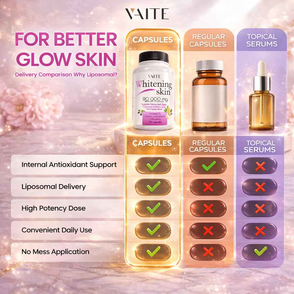 vaite glutathione whitening pills Glutathione Whitening Pills (2 pack) VAITE – Vaite